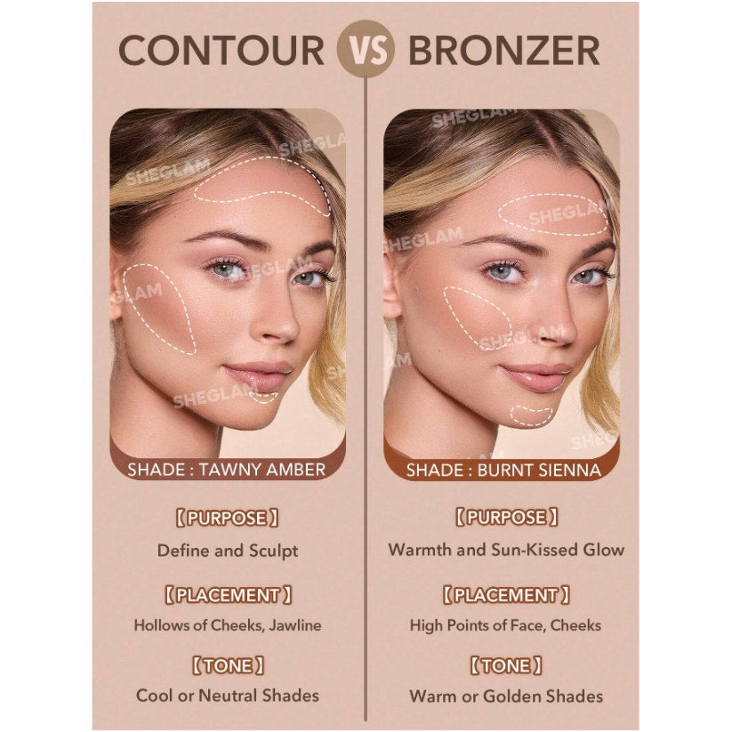 SHEGLAM Sun Sculpt Liquid Contour – Hazelnut Latte | Matte Finish,ormula